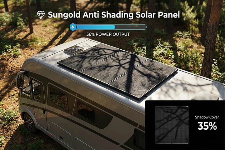 Panneaux solaires Sungold avec technologie anti-ombrage