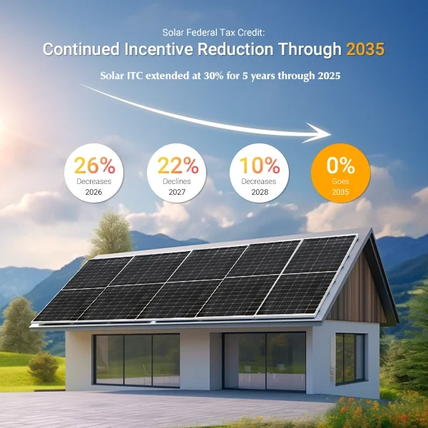 450 watt solar panel SGM2-450w